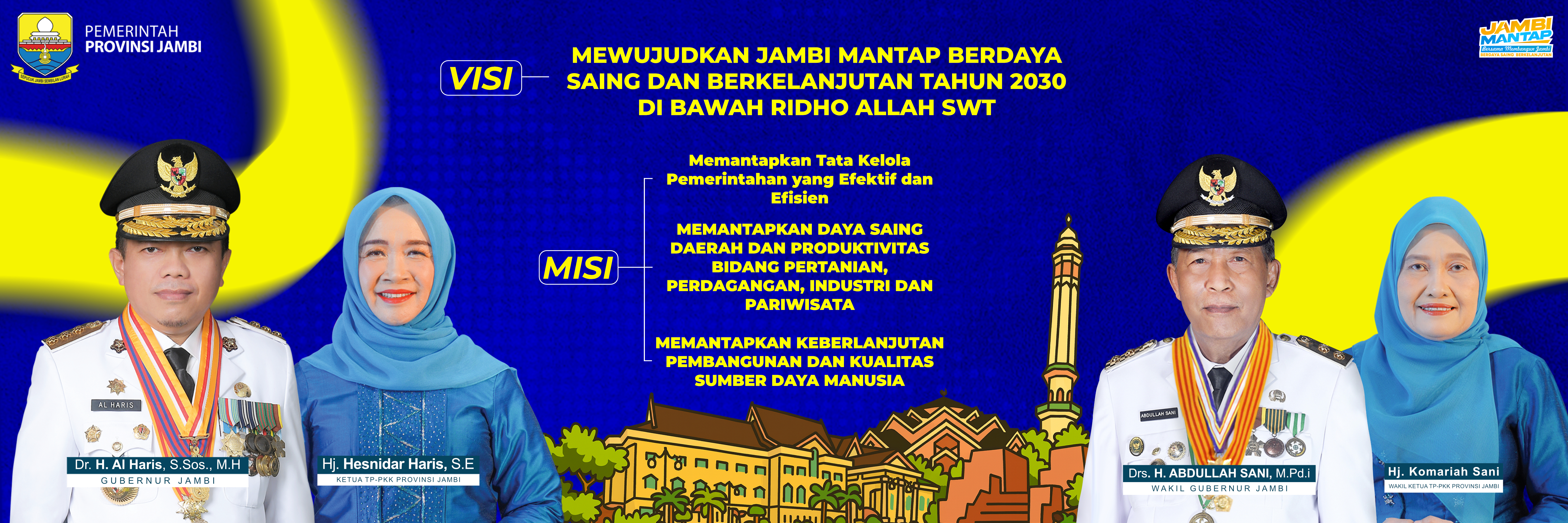 Informasi Dinas Perindustrian dan Perdagangan Provinsi Jambi